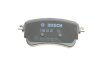 Гальмівні колодки дискові BOSCH 0 986 424 437 (фото 5)