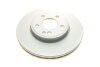 Диск гальмівний MERCEDES A/B/CLA/GLA \'\'F "12>> BOSCH 0 986 479 A58 (фото 5)