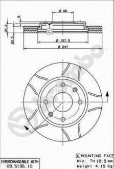 Гальмівний диск BREMBO 09.5196.75