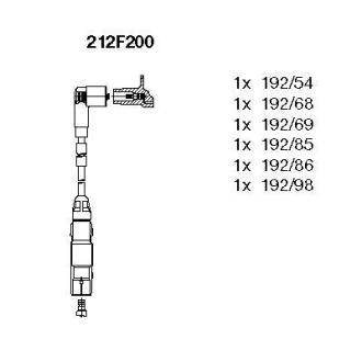 Кабелі BREMI 212F200