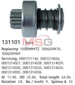 A_Бендикс CARGO 131101