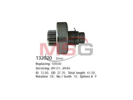 A_Бендикс CARGO 132020