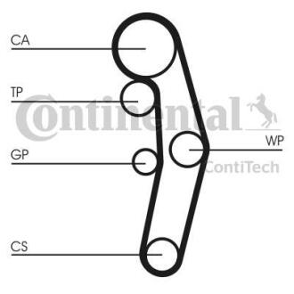 Водяний насос + комплект зубчастого реміня Contitech CT1028WP2 (фото 1)