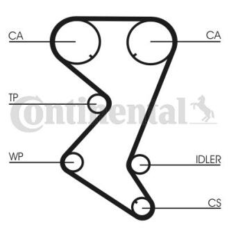 Комплект (ремінь+ролик+помпа) Contitech CT 1110 WP1