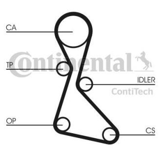 Ремінь зубчастий грм (Ви-во) Contitech CT553