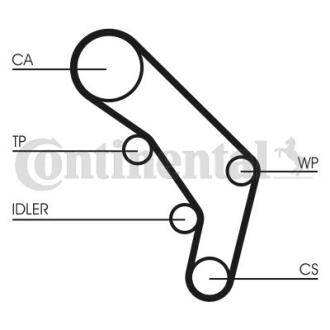 Комплект ременя ГРМ Contitech CT755K1