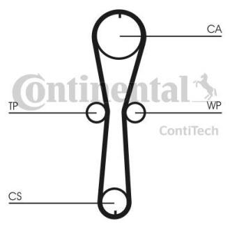 Комплект (ремінь+ролики) Contitech CT 915 K1