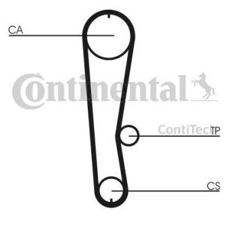 Ремінь ГРМ Contitech CT 936