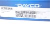 Ремкомплект ГРМ Z=121 VW Golf I-III/Passat B3, B4 \&#039;\&#039;1,6-1,8 DAYCO KTB265 (фото 10)