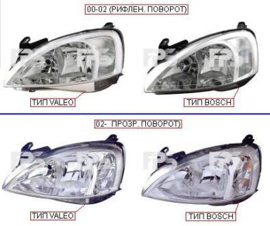 Фара передня DEPO FP 5023 R1-E