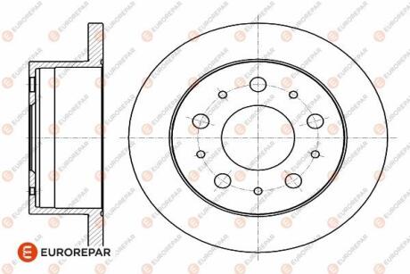 Диск гальмівний задній (кратно 2) Jumper3-Boxer3 DIAM 280 EP 16 PSA EUROREPAR 1642766780