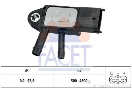 Датчик тиску вихлопних газів Doblo/Ducato/Fiorino/Qubo/Daily 1.3/1.6/2.0 D/Multijet 10- (10.3292) FACET 103292