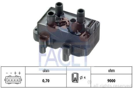 Котушка запалення Citroen Berlingo 1.4 i (mfkfx, mfkfw) (96-08) (9.6088) FACET 96088