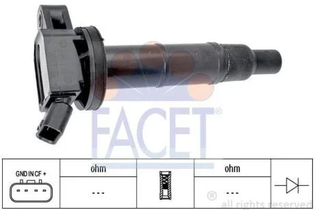 Котушка запалення Camry/Rav 4 2.0-2.4 00-13 (9.6366) FACET 96366