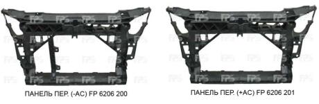 Панель FPS FP 6206 200