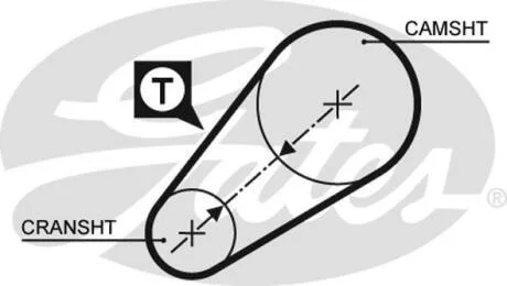 Ремінь зубч. ГРМ Z = 54 Gates 5014