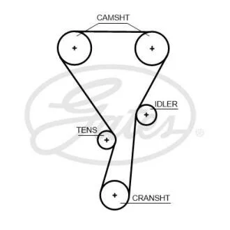 Зубчастий ремінь PowerGrip Gates 5699XS