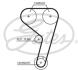 Комплект зубчастих ременів PowerGrip Gates K01T359HOB (фото 2)