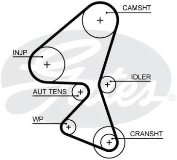 Водяний насос + комплект зубчастого реміня PowerGrip Gates KP15688XS