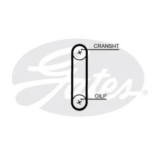 Зубчастий ремінь Gates T351HOB