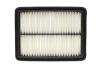 Фільтр повітряний HENGST FILTER E1152L (фото 1)