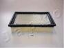 Фільтр повітряний Mazda Tribute / Ford Maverick 2.0- 3.0 (00-08) JAPKO 20333 (фото 1)