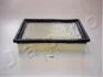Фільтр повітряний Mazda Tribute / Ford Maverick 2.0- 3.0 (00-08) JAPKO 20333 (фото 1)