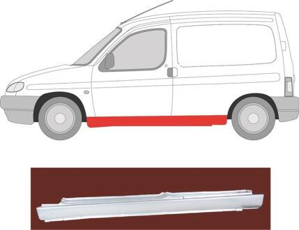 Ремчастина металева KLOKKERHOLM FP 0550 001