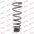 Пружина підвіски KYB RI2767 (фото 1)