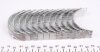 Підшипники ковзання корінні MAHLE MAHLE / KNECHT 001 HS 10705 000 (фото 3)