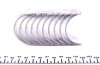 Підшипники ковзання шатунні MAHLE MAHLE / KNECHT 001 PS 10702 025 (фото 3)