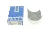 Підшипники ковзання шатунні MAHLE MAHLE / KNECHT 014 PS 20577 025 (фото 5)