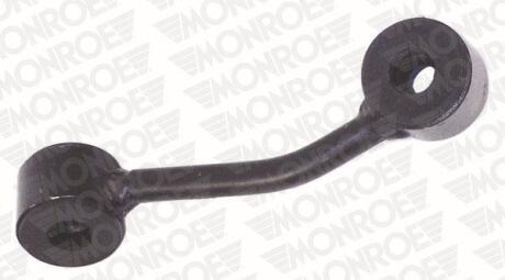 Стабілізатор (стійки) пер. лів. MONROE L10604