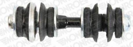 Стабілізатор (стійки) пер. л/п MONROE L10615