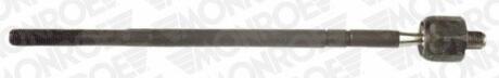 Тяга рульова OPEL VECTRA B (J96) 95-04, VECTRA B Estate (J96) 96-03 MONROE L24214
