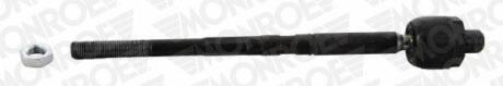 Деталі підвіски MONROE L24226