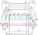 Інтеркулер MAZDA 6 (GG, GY) (02-) 2.0 DI NISSENS 96570 (фото 1)