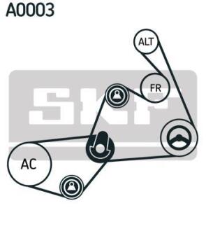 Комплект доріжкового ремня SKF VKMA 31020