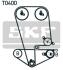 Комплект (ремінь+ролики) SKF VKMA 93014 (фото 2)