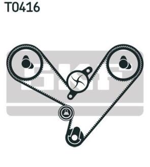 Комплект (ремінь+ролики) SKF VKMA 95003