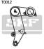 Комплект (ремінь+ролик+помпа) SKF VKMC 01040 (фото 1)