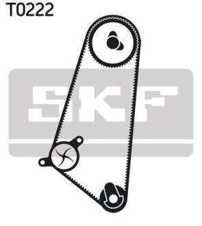 Комплект (ремінь+ролик+помпа) SKF VKMC 01100