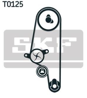 Комплект (ремінь+ролик+помпа) SKF VKMC 01110