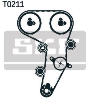 Комплект (ремінь+ролик+помпа) SKF VKMC 01259-2