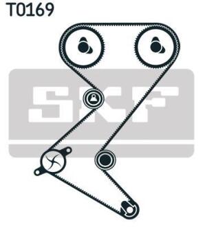 Комплект (ремінь+ролик+помпа) SKF VKMC 03263