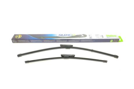 Щітка склоочисника Valeo 574365