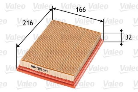 Фільтр повітряний FORD/MAZDA/MINI Fiesta/2/Cooper "1,2-1,6 "01-12 Valeo 585083