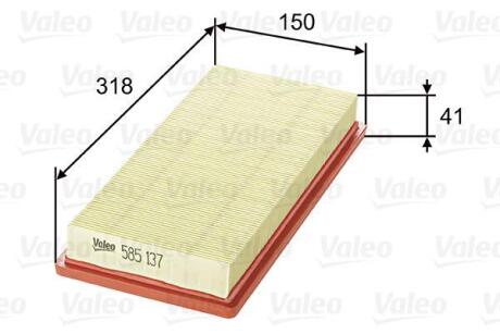 Фільтр повітряний ALFA ROMEO/FIAT/LANCIA Mito/Doblo/Musa "1,2-1,4 "02>> Valeo 585137