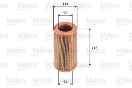 Фільтр повітряний CITROEN/PEUGEOT Berlingo/306 "1,8-1,9 "93-15 Valeo 585615