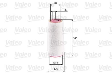 Фільтр повітряний ALPINA/BMW/LAND ROVER/MG/ROVER D3/3/Freelander/MG/75 "2,0 "98-12 Valeo 585617